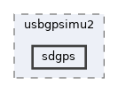 hw/usbgpsimu2/sdgps