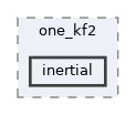 build/sdgps/nodes/one_kf2/inertial