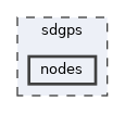 sdgps/nodes