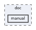 doc/manual